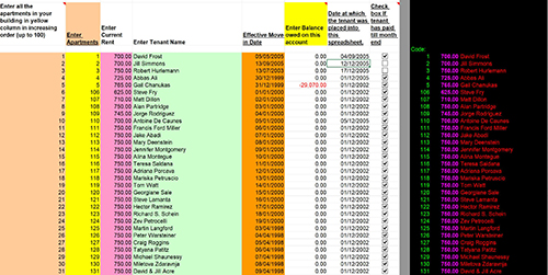 Different Excel Spreadsheets side by side for Data Comparing